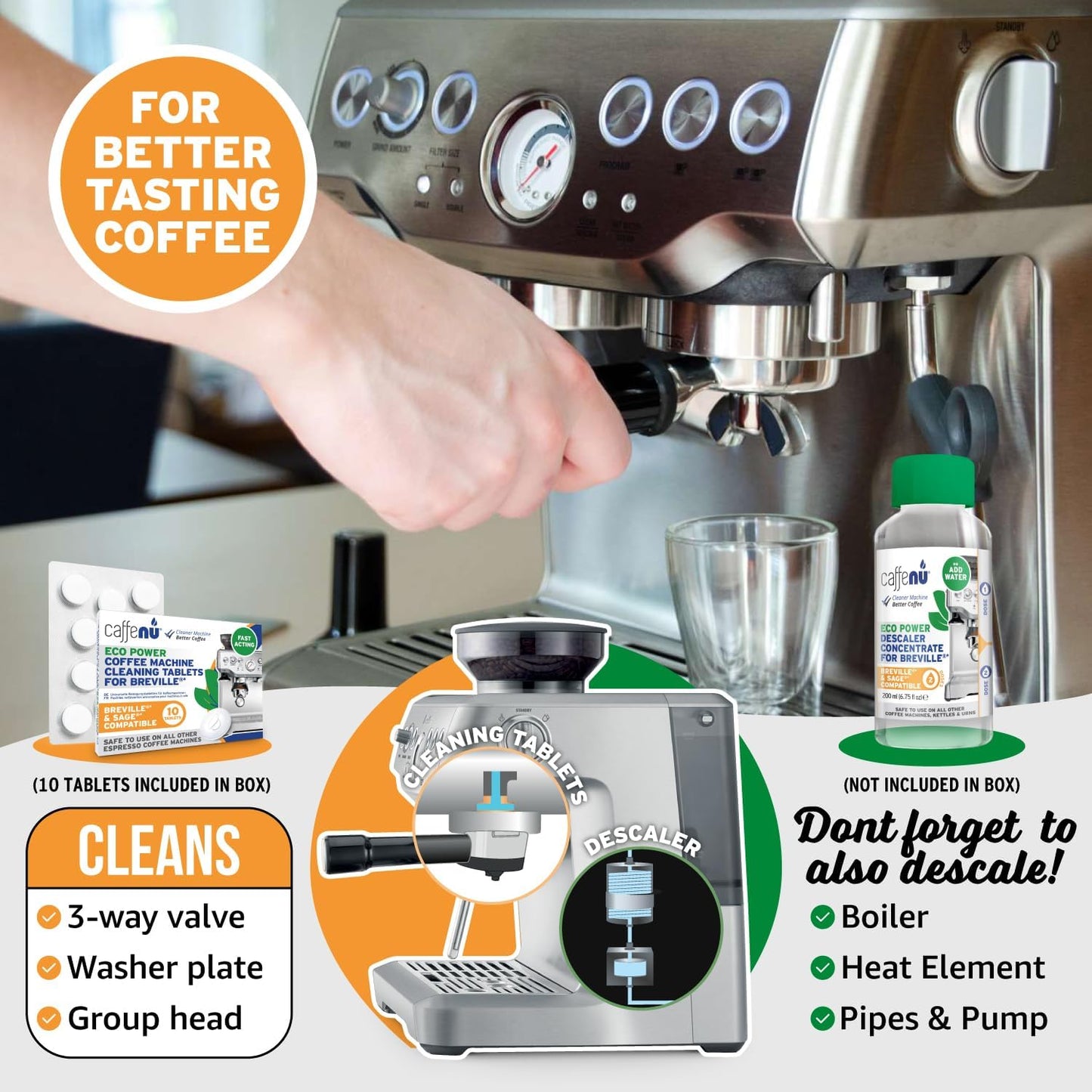 Caffenu Sage & Breville Coffee Machine Cleaning Tablets 10 Pack x 1.4g | Espresso Machine Cleaning Tablets Clean Internal Parts, Portafilter, Inaccessible Areas | Used With Descaling