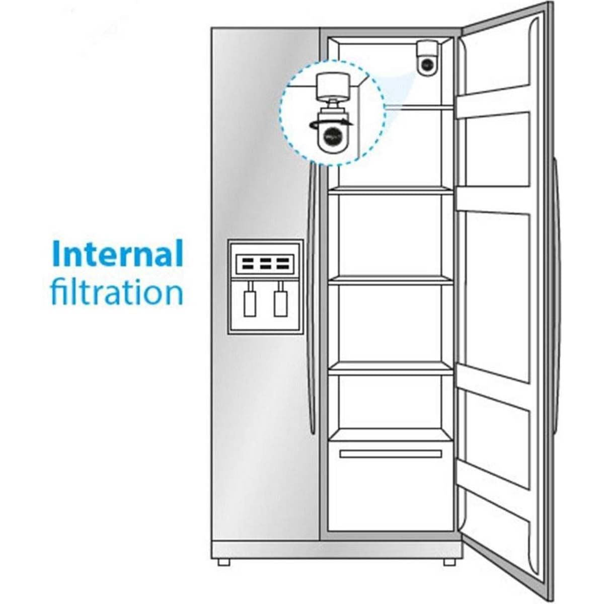 Wpro APP100 Refrigerator Water Filter for DA290003A-B-F-G, HAFIN-2