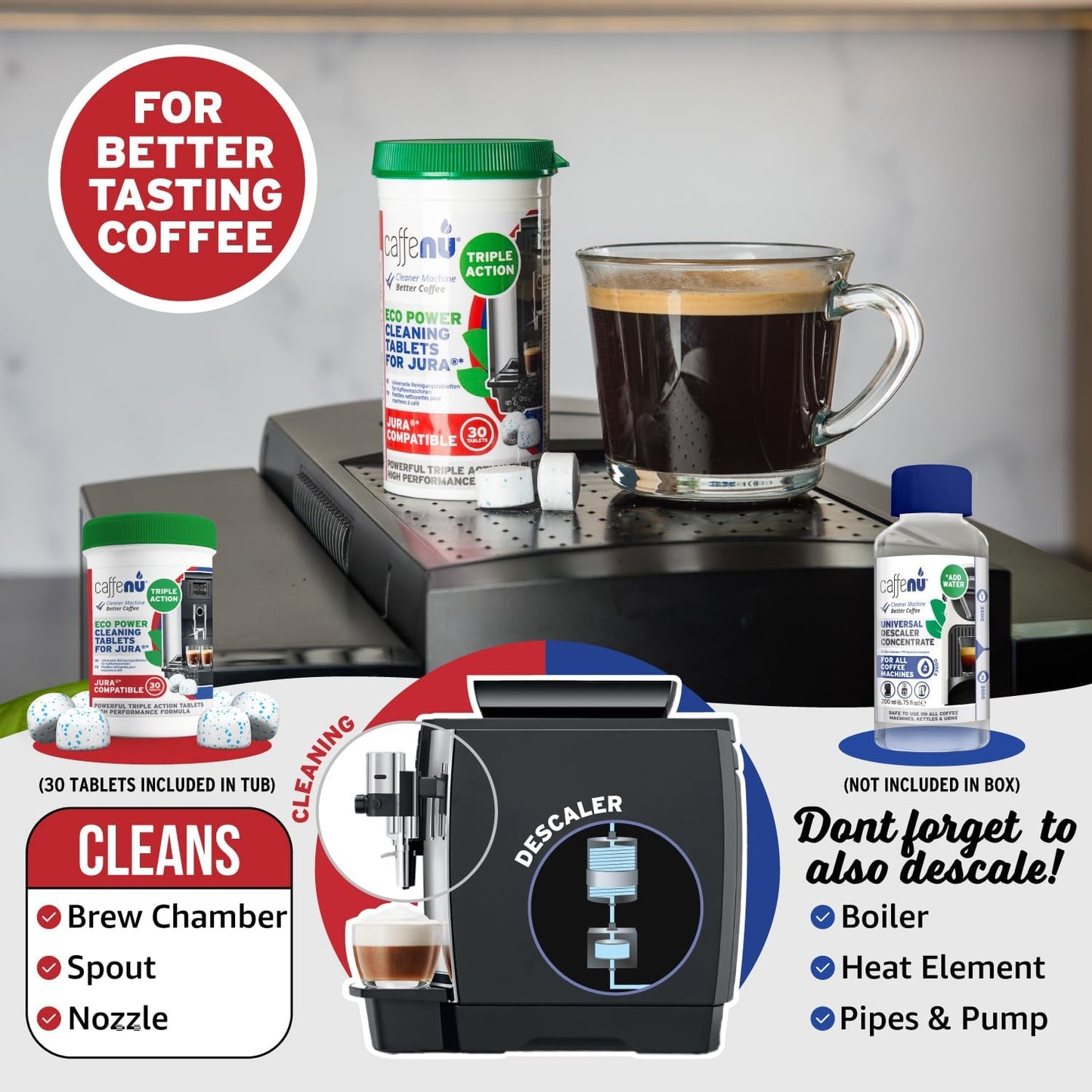 Jura Compatible Cleaning Tablets. 30 Coffee Machine Cleaner Tablets. Cleans Internal Parts, Portafilter, Inaccessible Areas.